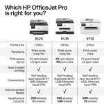 HP - OfficeJet Pro 9135 Wireless All-in-One Inkjet Printer, Scanner, Copier, AI-Enabled with 3 Months of Instant Ink - White - Image 9