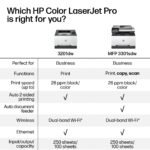 HP - LaserJet Pro MFP 3301sdw Wireless AI-Enabled Color All-in-One Laser Printer - White - Image 7