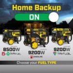 Champion Power Equipment 11,500/9200-Watt Electric Start Tri Fuel Portable Generator w/ Free 3-Year Warranty for Home Backup and Storm Prep 201412 - Image 15