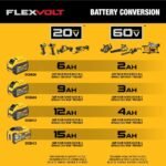 DEWALT FLEXVOLT 60V MAX 14 in. Brushless Cordless Battery Powered Top Handle Chainsaw Kit with (2) 3.0 Ah Batteries and Charger DCCS674X2 - Image 6