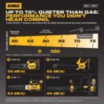 DEWALT FLEXVOLT 60V MAX 855 CFM 160 MPH Cordless Battery Powered Backpack Blower with (2) 5.0 Ah Batteries and Chargers DCBL570Z2 - Image 4