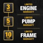 DEWALT 4000 PSI 3.5 GPM Gas Pressure Washer with Honda GX270 Engine, Heavy-Duty Commercial Cold Water Power Cleaner DXPW4035 - Image 10