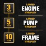 DEWALT 4400 PSI 4.0 GPM Gas Pressure Washer with Honda GX390 Engine, Heavy-Duty Commercial Cold Water Power Washer DXPW4440 - Image 10