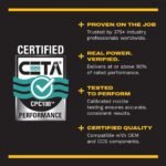 DEWALT 3800 PSI 3.5 GPM Gas Pressure Washer, Honda GX270 Engine, CAT Pump, Heavy-Duty Commercial Cold Water Power Washer DXPW60604 - Image 14