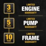 DEWALT 4200 PSI 4.0 GPM Gas Pressure Washer with HONDA GX390 Engine and CAT Pump, Heavy-Duty Commercial Cold Water Power Washer DXPW60605 - Image 10
