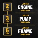 DEWALT 3500 PSI 2.5 GPM Gas Pressure Washer with Surface Cleaner, Heavy-Duty Commercial Cold Water Power Washer DXPW61249S - Image 9