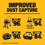 DEWALT 60V Lithium-Ion 12 in. Cordless Sliding Miter Saw Kit with 9.0Ah Battery Pack DCS781X1 - Image 10