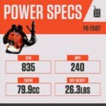 ECHO 240 MPH 835 CFM 79.9cc Gas 2-Stroke X Series Backpack Leaf Blower with Tube-Mounted Throttle PB-7910T - Image 2