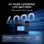 EcoFlow 1800-Watt DELTA 3 Portable LFP Power Station, 1024Wh Battery Generator, Push-Button Start, Home Backup, RVs, Camping EFDELTA3-US-NCBox - Image 4