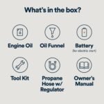 Generac 5200/3900-Watt Dual Fuel Inverter Generator, Fully Enclosed Case and Easy-To-Use Electric Start with Battery Included 8945 - Image 5