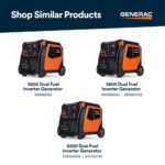 Generac 5200/3900-Watt Dual Fuel Inverter Generator, Fully Enclosed Case and Easy-To-Use Electric Start with Battery Included 8945 - Image 7