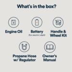 Generac 8125/6500-Watt-Electric Switch Duel Fuel Gasoline/Propane-Portable Generator w/ Cosense 81531 - Image 4