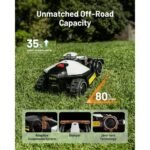 MAMMOTION Luba mini AWD 7.9 in. RTK Robot Lawn Mower (1/4 Acre) Adjustable Cutting Height (2.2 in. - 4 in.) All Terrain, AI Vision LUBA mini AWD 800H - Image 7