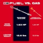 Milwaukee M18 FUEL 18V 16 in. Brushless Cordless Battery Powered Chainsaw Kit w/ Pole Saw, 12.0 Ah Battery and Rapid Charger 2727-21HD-3016-20PS - Image 9