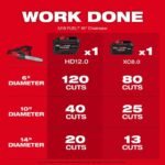 Milwaukee M18 FUEL 16 in. 18V Brushless Cordless Battery Powered Chainsaw w/ 12.0 Ah & 8.0 Ah FORGE Battery, Rapid Charger 2727-21HD-48-11-1881 - Image 3