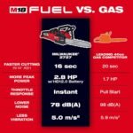 Milwaukee M18 FUEL 16 in. 18V Brushless Cordless Battery Powered Chainsaw w/ 12.0 Ah & 8.0 Ah FORGE Battery, Rapid Charger 2727-21HD-48-11-1881 - Image 4