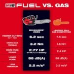 Milwaukee M18 FUEL 18V 14 in. Brushless Cordless Battery Top Handle Chainsaw w/ (2) 12.0 AH FORGE Battery, PACKOUT Charger 2826-20T-48-59-1842F - Image 3