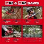 Milwaukee M18 FUEL 18V 14 in. Brushless Cordless Battery Top Handle Chainsaw w/ (2) 12.0 AH FORGE Battery, PACKOUT Charger 2826-20T-48-59-1842F - Image 11