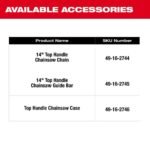 Milwaukee M18 FUEL 18V 14 in. Brushless Cordless Battery Top Handle Chainsaw w/ (2) 12.0 AH FORGE Battery, PACKOUT Charger 2826-20T-48-59-1842F - Image 14