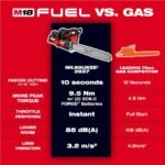 Milwaukee M18 FUEL 18V Brushless Cordless 20 in. Dual Battery Chainsaw Kit with (2) 8.0 Ah FORGE Batteries, Dual Bay Rapid Charger 2827-22 - Image 3