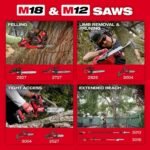 Milwaukee M18 FUEL 18V Brushless Cordless 20 in. Dual Battery Chainsaw Kit with (2) 8.0 Ah FORGE Batteries, Dual Bay Rapid Charger 2827-22 - Image 11