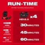Milwaukee M18 FUEL 155 MPH 650 CFM 18V Brushless Cordless Battery Backpack Blower w/ (4) 12.0 Ah FORGE Batteries, PACKOUT Charger 3009-22HD-48-59-1842F - Image 3