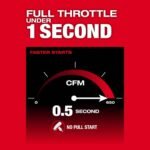Milwaukee M18 FUEL 155 MPH 650 CFM 18V Brushless Cordless Dual Battery Backpack Blower Kit w/(4) 12.0 Ah Batteries, (2) Chargers 3009-24HD - Image 10