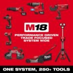 Milwaukee M18 FUEL 155 MPH 650 CFM 18V Brushless Cordless Dual Battery Backpack Blower Kit w/(4) 12.0 Ah Batteries, (2) Chargers 3009-24HD - Image 13