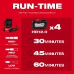 Milwaukee M18 FUEL 155 MPH 650 CFM 18V Brushless Cordless Dual Battery Backpack Blower Kit w/(4) 12.0 Ah Batteries, (2) Chargers 3009-24HD - Image 2