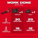 Milwaukee M18 FUEL 120 MPH 500 CFM 18V Brushless Cordless Battery Powered Blower Kit w/ 16 in. Chainsaw, 12.0 Ah Battery, Charger 3017-21HD-2727-20 - Image 3