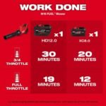 Milwaukee M18 FUEL 120 MPH 500 CFM 18V Brushless Cordless Battery Powered Blower Kit w/ String Trimmer, (2) Batteries, (2) Charger 3017-21HD-3016-21ST - Image 3