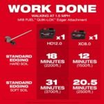 Milwaukee M18 FUEL 18V 10 in. Brushless Cordless Battery Powered QUIK-LOK Pole Saw w/ String Trimmer & Hedge Trimmer Attachments 3016-20PS-49-16-2717-49-16-2719 - Image 7