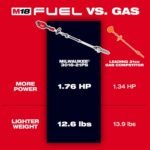 Milwaukee M18 FUEL 18V 10 in. Brushless Cordless Battery Powered QUIK-LOK Pole Saw w/ String Trimmer & Hedge Trimmer Attachments 3016-20PS-49-16-2717-49-16-2719 - Image 4