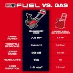 Milwaukee M18 FUEL 18V 21 in. Cordless Dual Battery Auger Propelled Single Stage Snow Blower w/ (2) 12.0 Ah Batteries, Charger 3036-22HD - Image 4