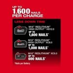 Milwaukee M18 FUEL 18-Volt Lithium-Ion Brushless Cordless 2 Gal. Electric Compact Quiet Compressor (2-Tool) 2840-20-2840-20 - Image 6