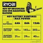 RYOBI 40V HP Brushless 850 CFM Whisper Series Blower with (2) 8.0 Ah Batteries, Rapid Charger and Lawn and Leaf Bag RY40HPLB02K-AC04313 - Image 14