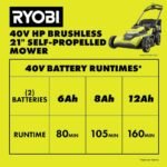 RYOBI 40V HP Brushless 21 in. Cordless Battery Walk Behind Self-Propelled Lawn Mower with (2) 6.0 Ah Batteries and Charger RY40HPLM01K2 - Image 13