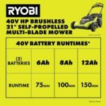 RYOBI 40V HP Brushless 21 in.Cordless Walk Behind Multi-Blade Self-Propelled Lawn Mower w/ (2) 6.0Ah Batteries and Charger RY40HPLM02K2 - Image 13