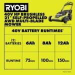 RYOBI 40V HP 21 in. Brushless Cordless Cross Cut Self-Propelled All Wheel Drive Mower w/ (2) 6.0 Ah Batteries & Charger RY40HPLM03K2 - Image 13