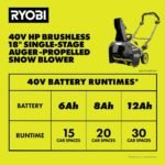 RYOBI 40V HP Brushless 18 in. Single-Stage Cordless Electric Auger Propelled Snow Blower with 8.0 Ah Battery and Charger RY40HPSN01K - Image 11