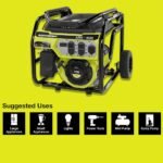 RYOBI 8125/6500-Watt Gas Powered Portable Generator With CO Detect Shutdown Sensor For Storms and Jobsites RY906500S - Image 4