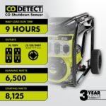 RYOBI 8125/6500-Watt Gas Powered Portable Generator With CO Detect Shutdown Sensor For Storms and Jobsites RY906500S - Image 2