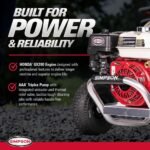 SIMPSON 3600 PSI 2.5 GPM Gas Pressure Washer, Honda GX200 Engine and Aluminum Frame, Commercial Cold Water Power Washer ALH3425-S - Image 4