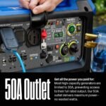 Westinghouse 12,000-Watt Remote Electric Start Dual Fuel Gas and Propane Powered Inverter Generator with CO Sensor iGen12000DFc - Image 7