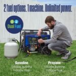 Westinghouse 14,500/11,500-Watt Remote Electric Start Dual Fuel Gas and Propane Portable Generator w/ Low THD, 50A Outlet, CO Sensor WGen11500DFc - Image 4